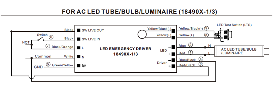 EmergencyLightingSolution-4